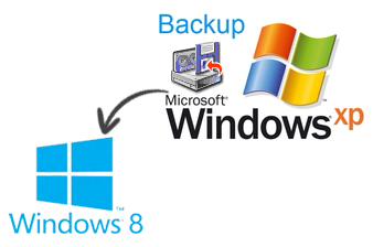 Restore Windows XP Backup To Windows 8